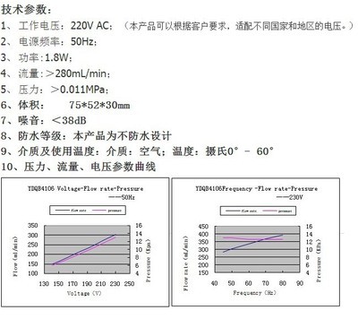 工厂直销超微型气泵 静音增氧，水族养殖优选